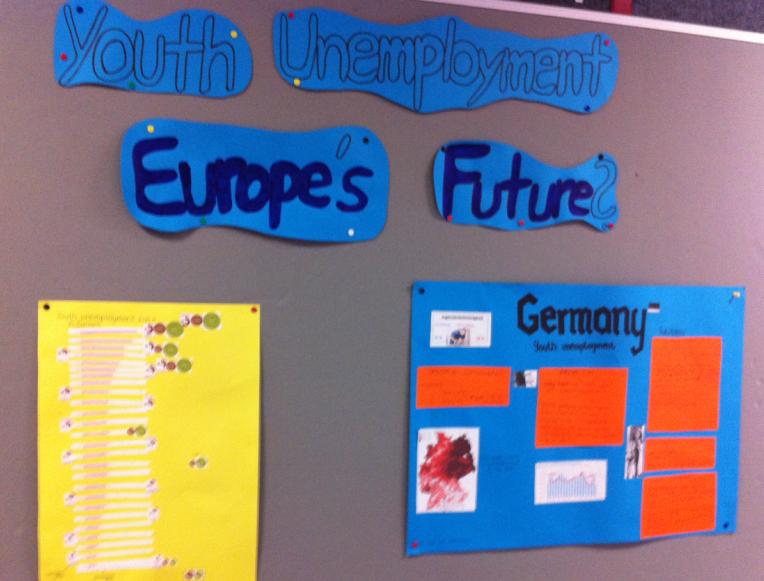 Projekte im Rahmen der Europawoche